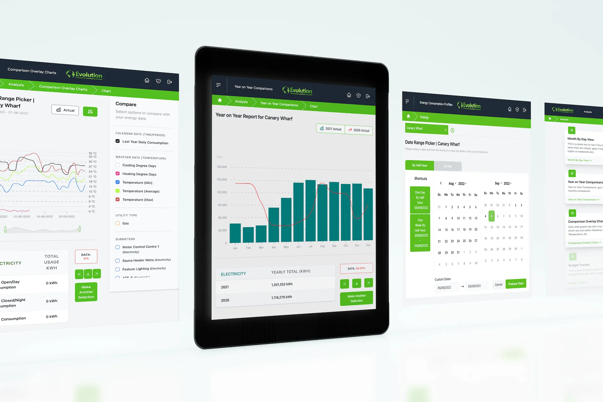 iPad layout website design for Evolution Application