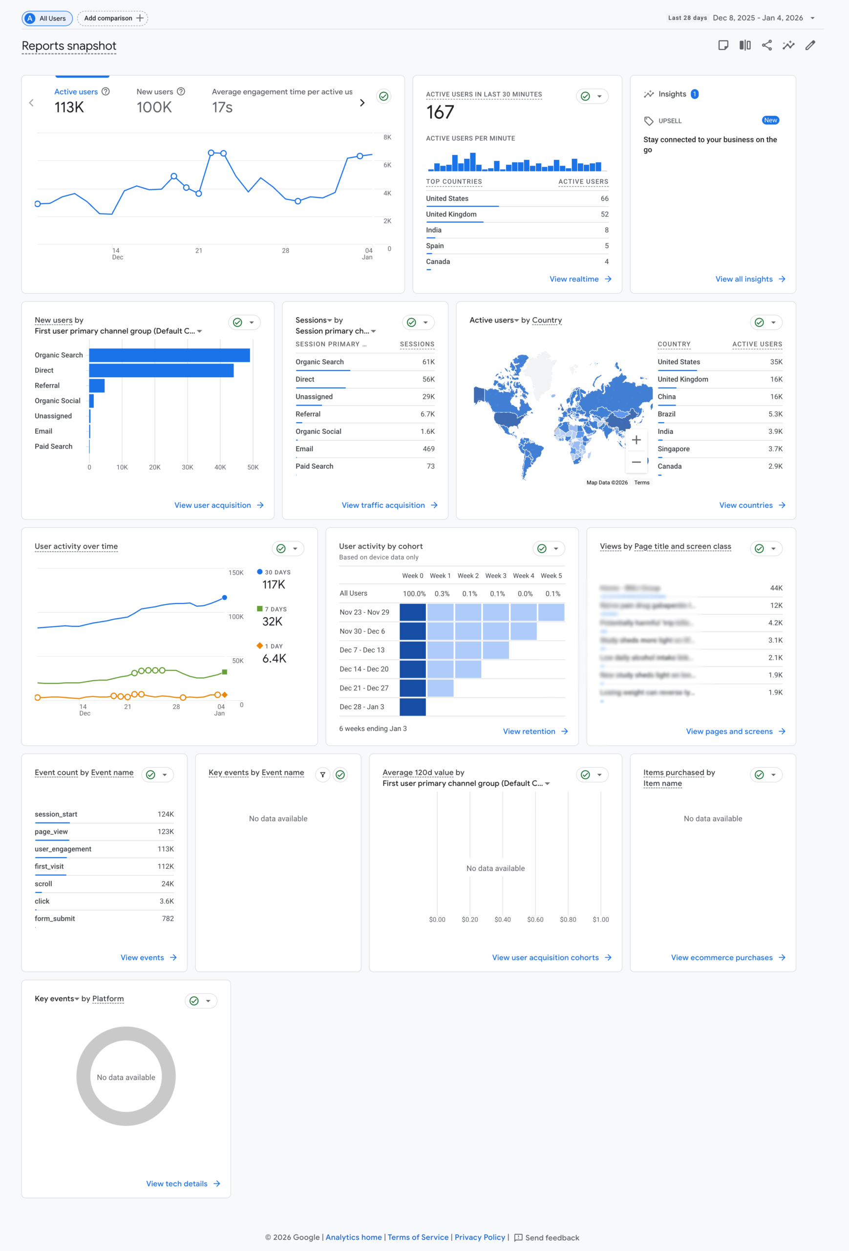Data-driven insights that measure performance and inform ongoing improvements.