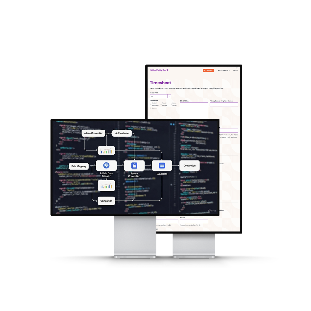 Connecting websites with platforms like HubSpot, Salesforce, and Zoho for unified lead management.
