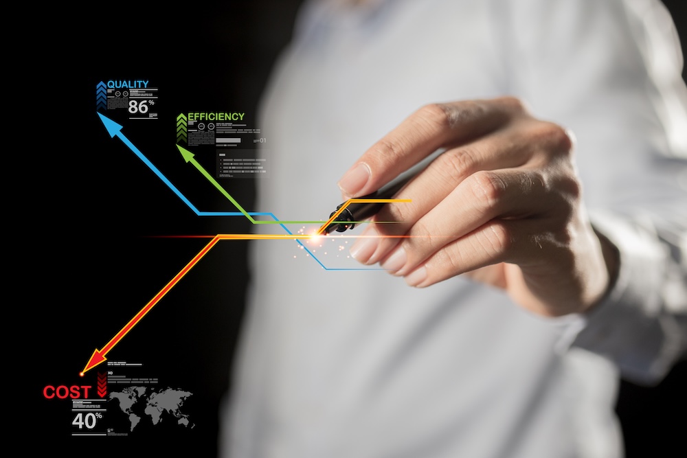 How to plan a website redesign that actually delivers ROI|Step 2: Audit what’s working